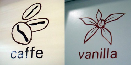 Туалетные таблички со всего света. Сан-Паулу, Бразилия.