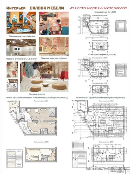 Конкурсная работа Горобец Юлии. Интерьер салона мебели из нестандартных материалов. Екатеринбург, Россия.