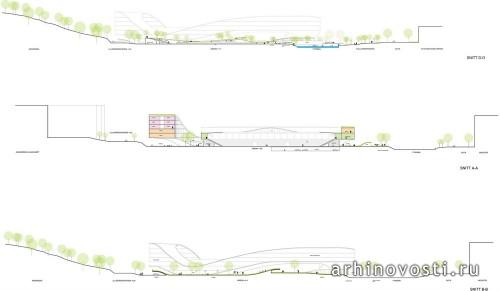 Реконструкция стадиона Студентернас от Karlsson Wachenfeldt Arkitekter. Уппсала, Швеция.