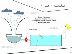 Водноспортивный комплекс. Алматы, Казахстан.