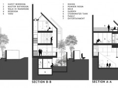 Частный дом «Armadillo» (Броненосец) от Formwerkz Architects. Сингапур.